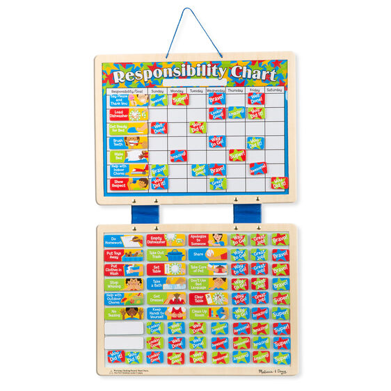 Responsibility Chart